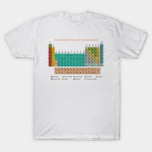 The Periodic Table Of The Elements T-Shirt